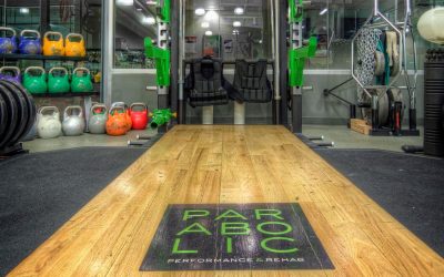 4 Steps to Fitness Success in 2016​